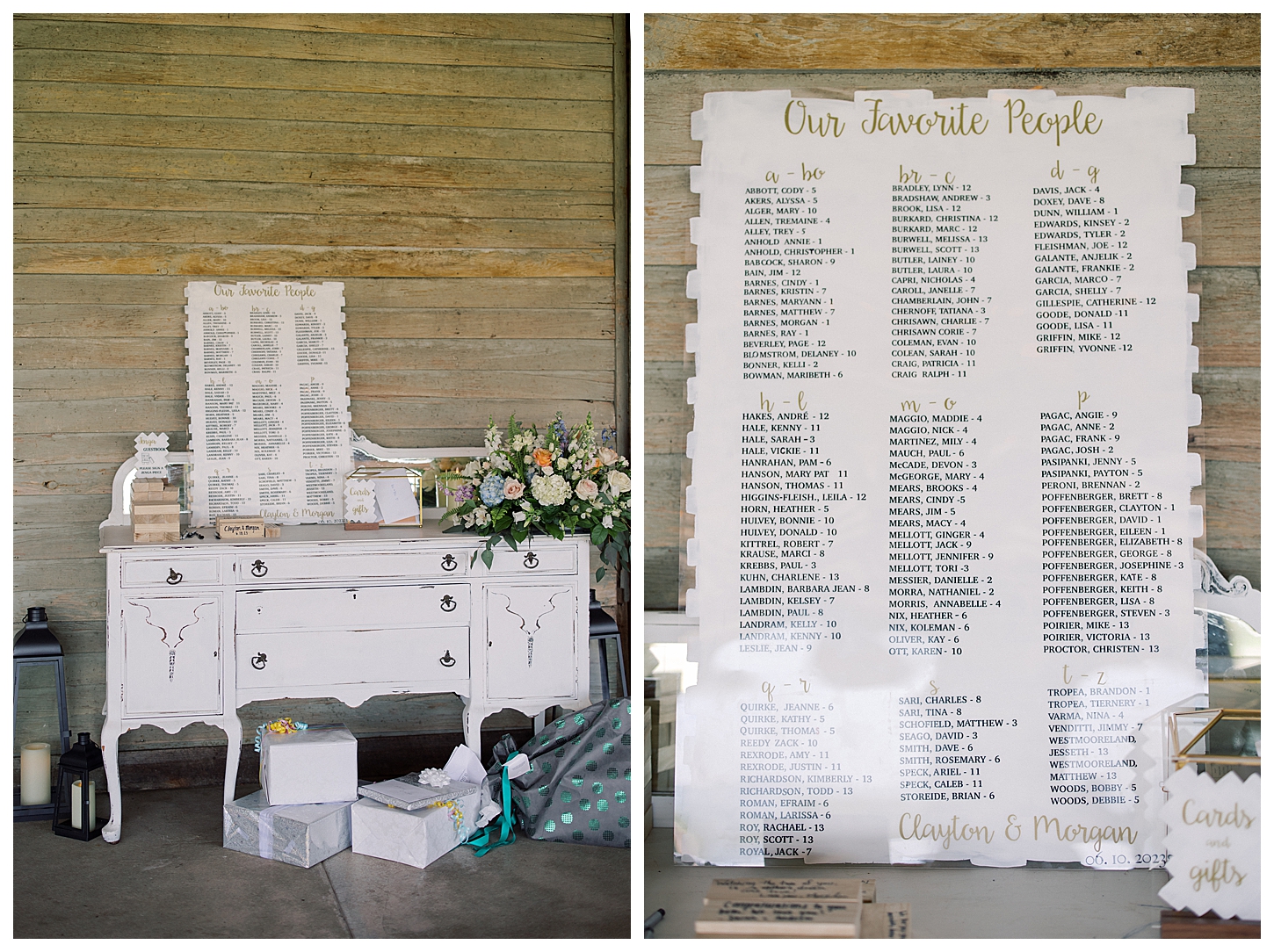 Sky Ridge Farm Wedding Photographer